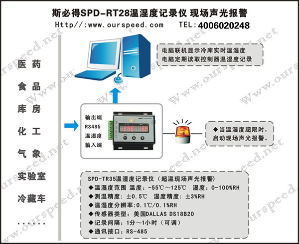 SPD-RT28經(jīng)濟型溫濕度記錄儀,溫濕度記錄儀