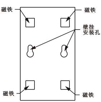 SPD-HT485_D機架溫濕度傳感器，機架溫濕度傳感器