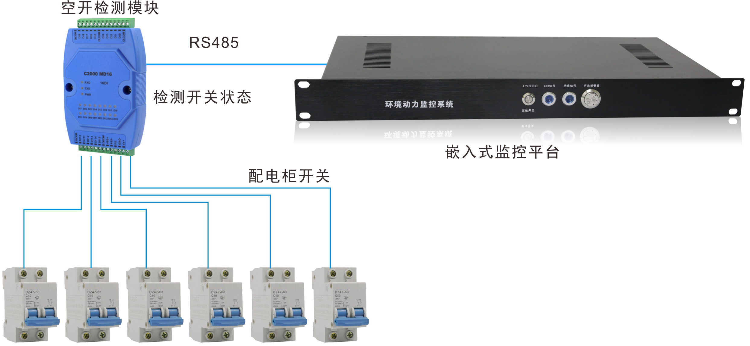 SP2208空開(kāi)檢測(cè)儀/八路開(kāi)關(guān)量接口，空開(kāi)檢測(cè)儀