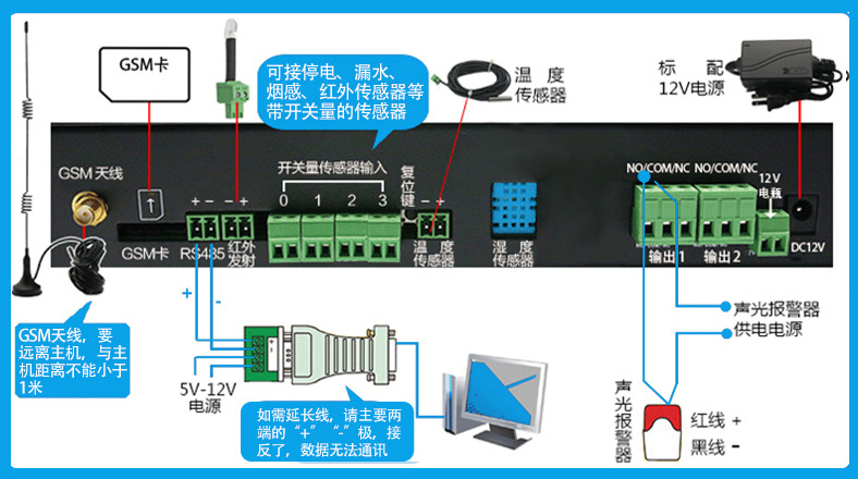 機(jī)房環(huán)境監(jiān)控短信報警系統(tǒng)，機(jī)房環(huán)境監(jiān)控系統(tǒng)