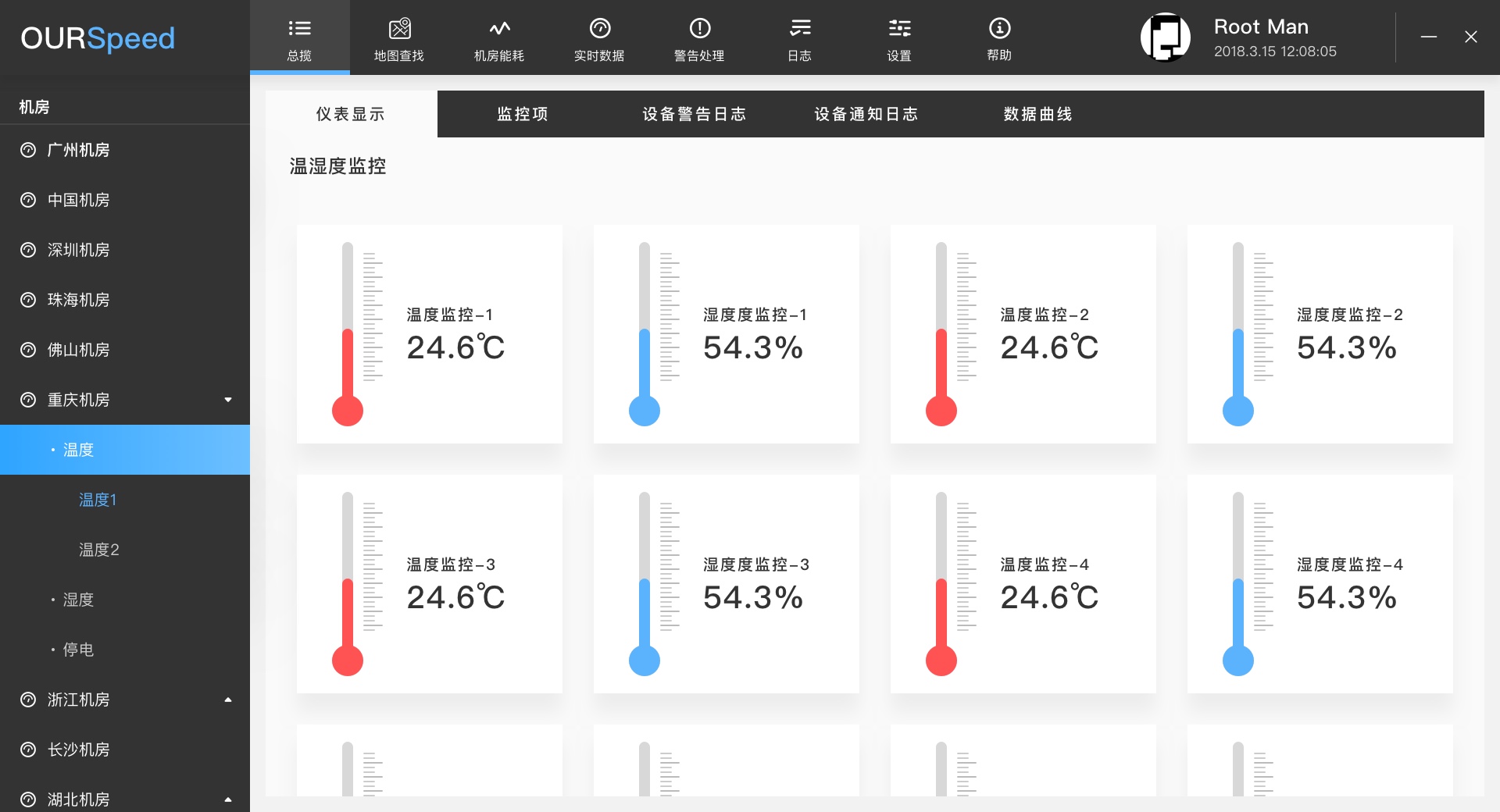 案例:某中心機(jī)房對(duì)<font color='red'><font color='red'>溫濕度</font></font>